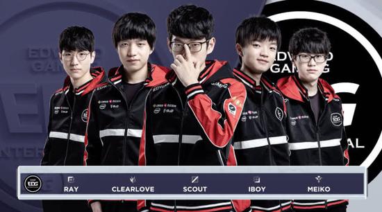 疑为近期的 疑为近期的