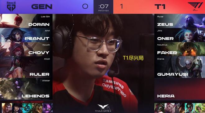 比赛的组织 比赛的组织