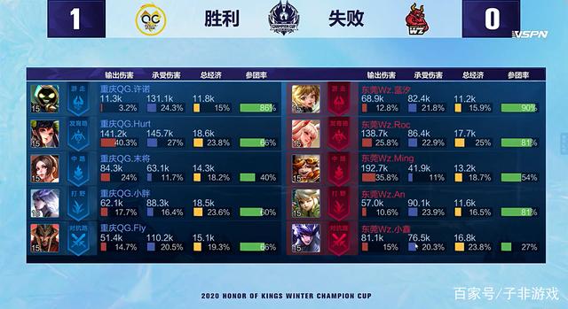 为孩子创造 为孩子创造