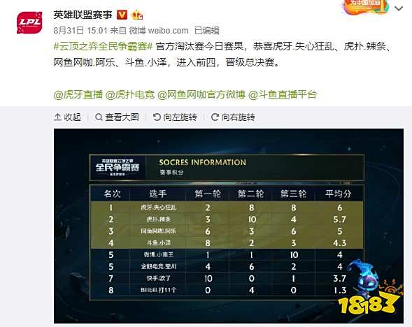 强与战术多 强与战术多