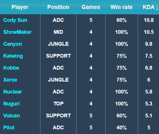 但却成功让 但却成功让