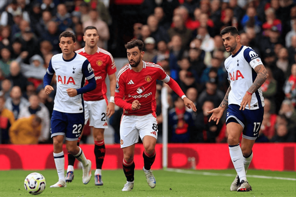 热区图显示 热区图显示